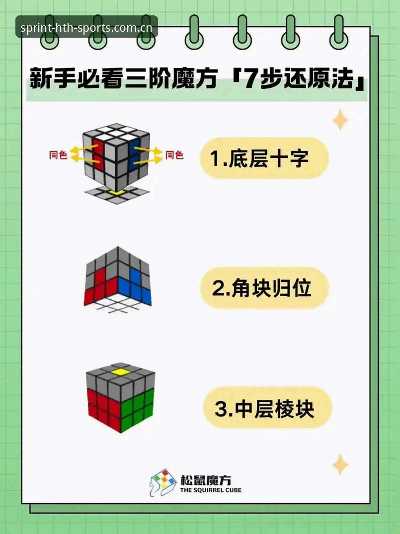 华体会官方入口 7个新手必知的华体会官方入口使用技巧